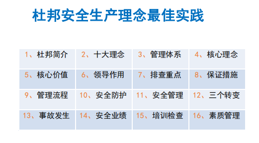 杜邦.png 杜邦.png